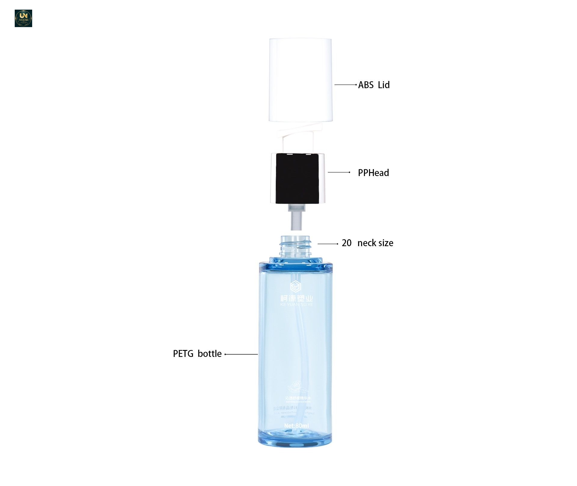 KY-RPETG-BLU-6080 - Bộ Chai Bơm Dưỡng Da Nhựa PETG Tái Sinh Trong Xanh 60ml 80ml