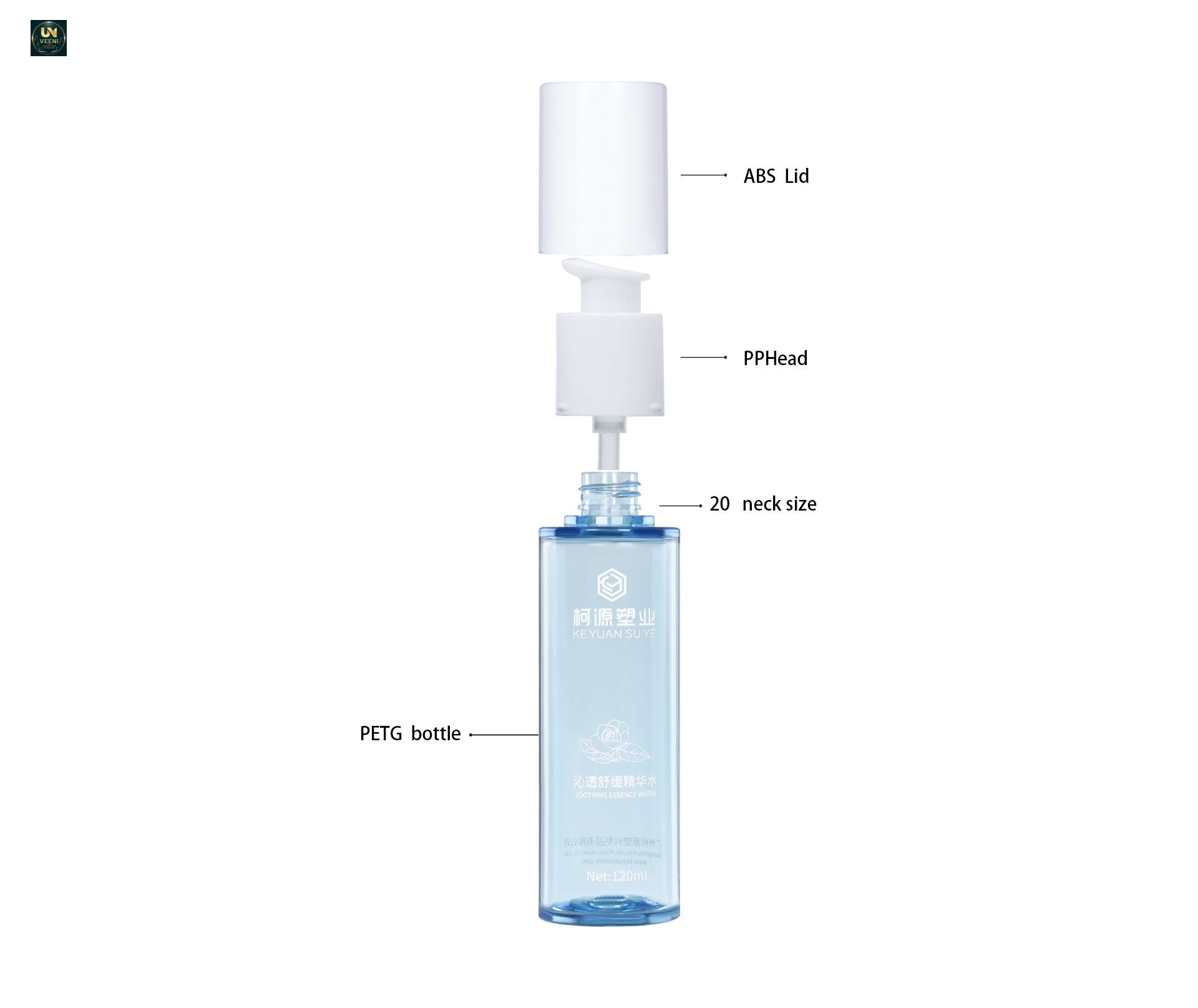 KY-TBSE80120 - Bộ chai bơm dưỡng da xanh trong suốt 80ml/100ml/120ml