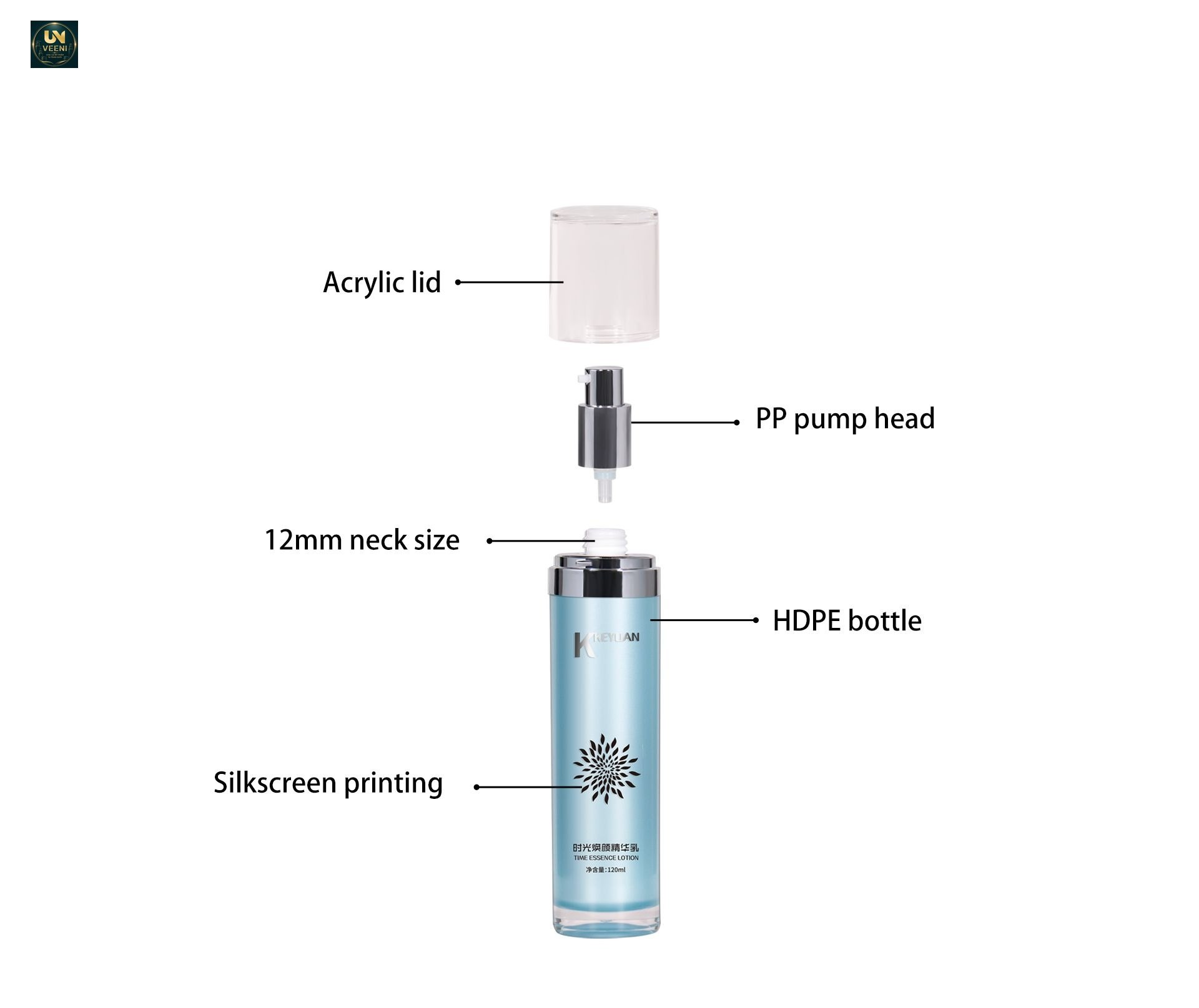 KY018 - Bộ Chai Lọ Acrylic Cao Cấp Đựng Serum & Kem Dưỡng Màu Xanh Sang Trọng