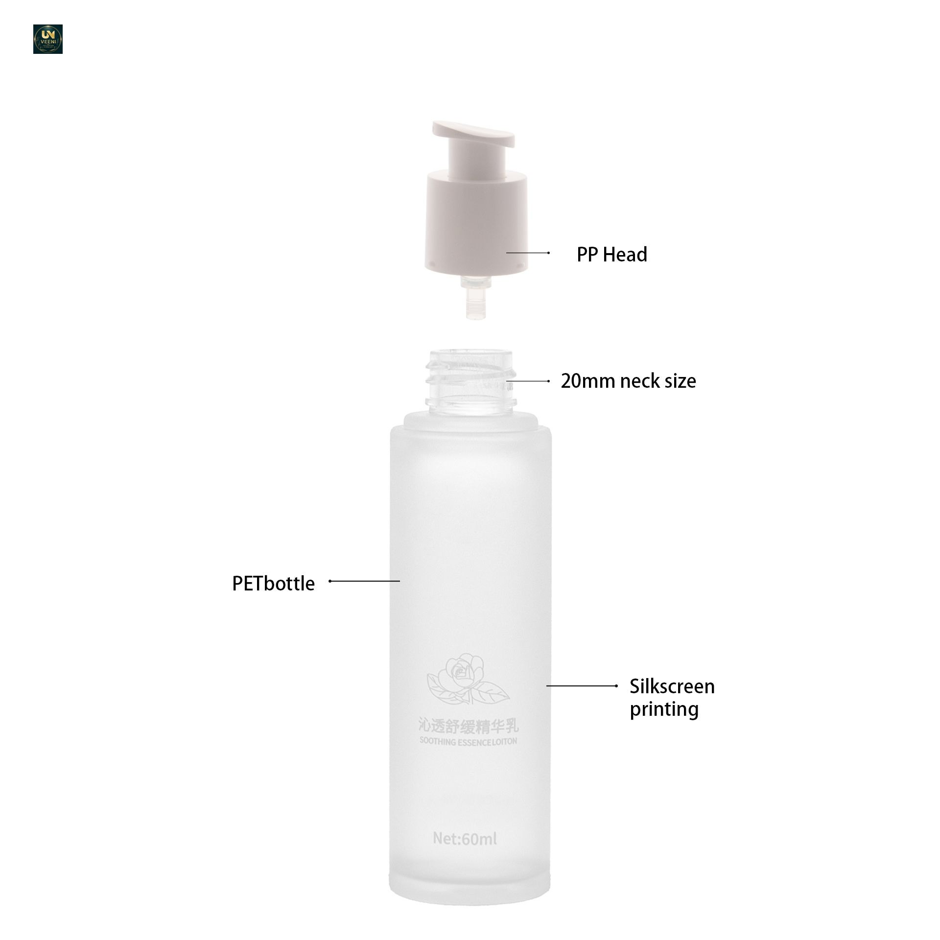 KY286 - Chai Nhựa PET Mờ Đựng Tinh Chất, Toner, Lotion 30ml-80ml