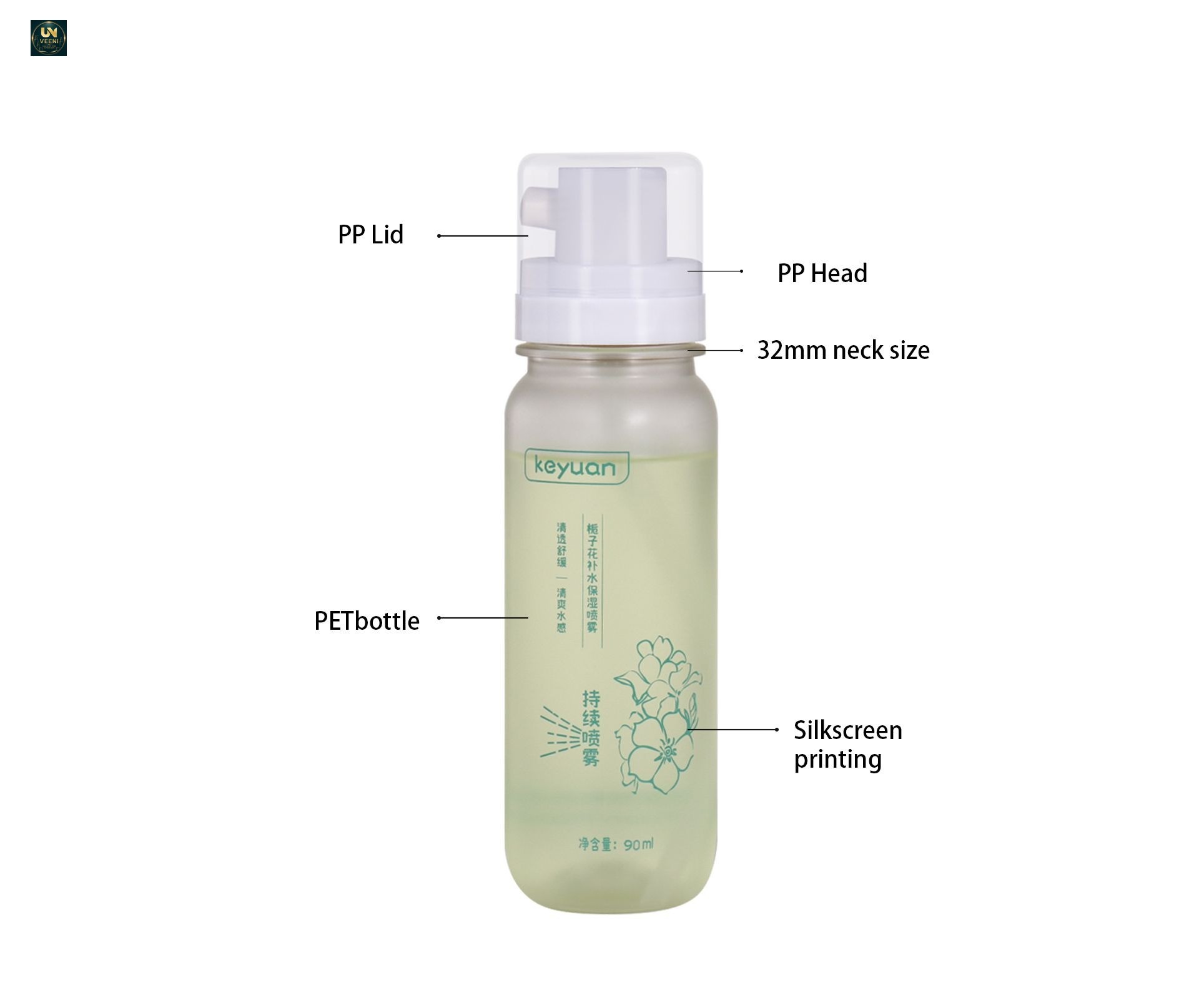 KY296 - Chai Xịt Khoáng Dưỡng Ẩm PET 90ml Cho Da Mặt