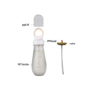 KY296 - Chai Xịt Khoáng Dưỡng Ẩm PET 90ml Cho Xịt Chống Nắng & Chăm Sóc Da Mặt
