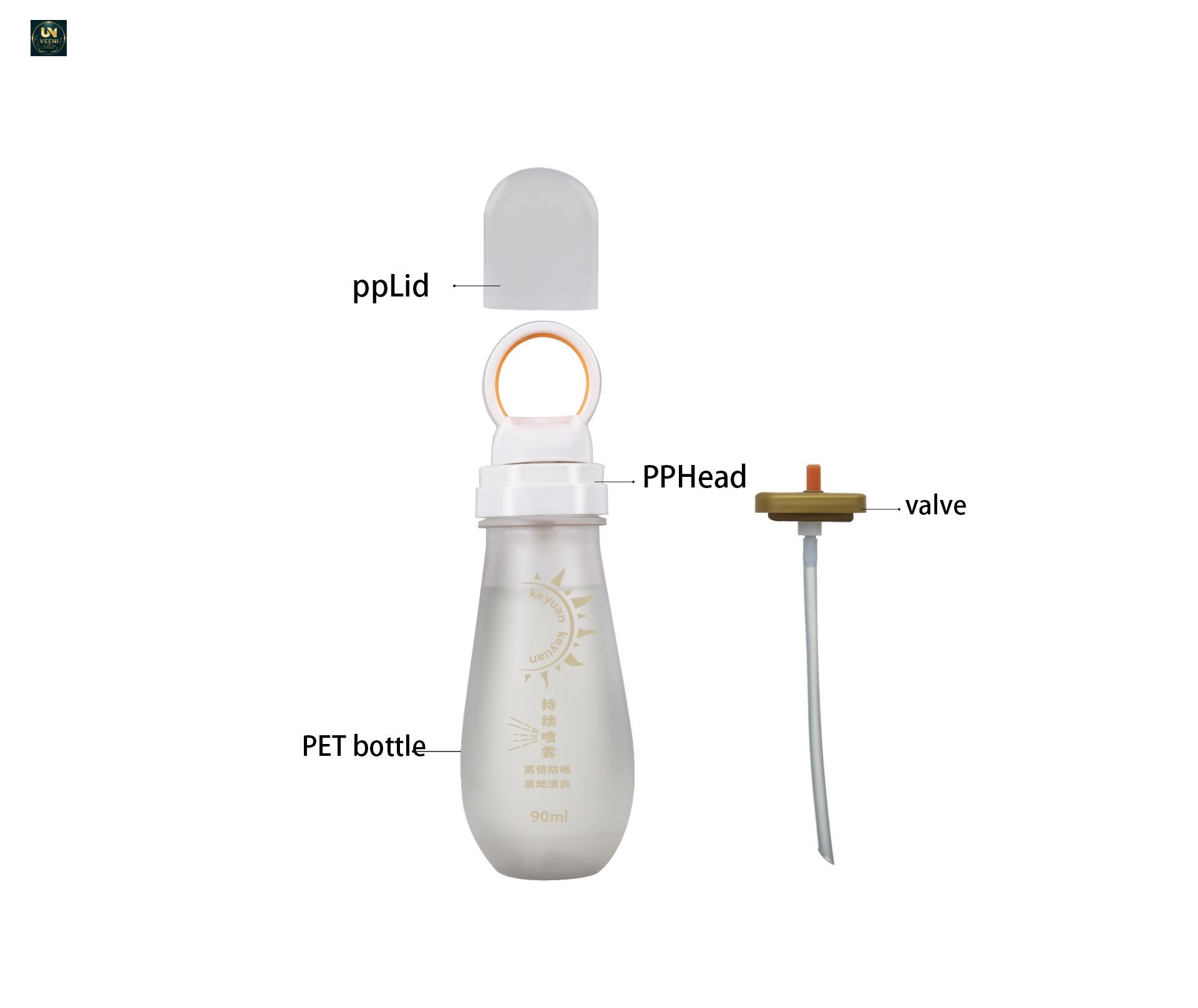 KY296 - Chai Xịt Khoáng Dưỡng Ẩm PET 90ml Cho Xịt Chống Nắng & Chăm Sóc Da Mặt