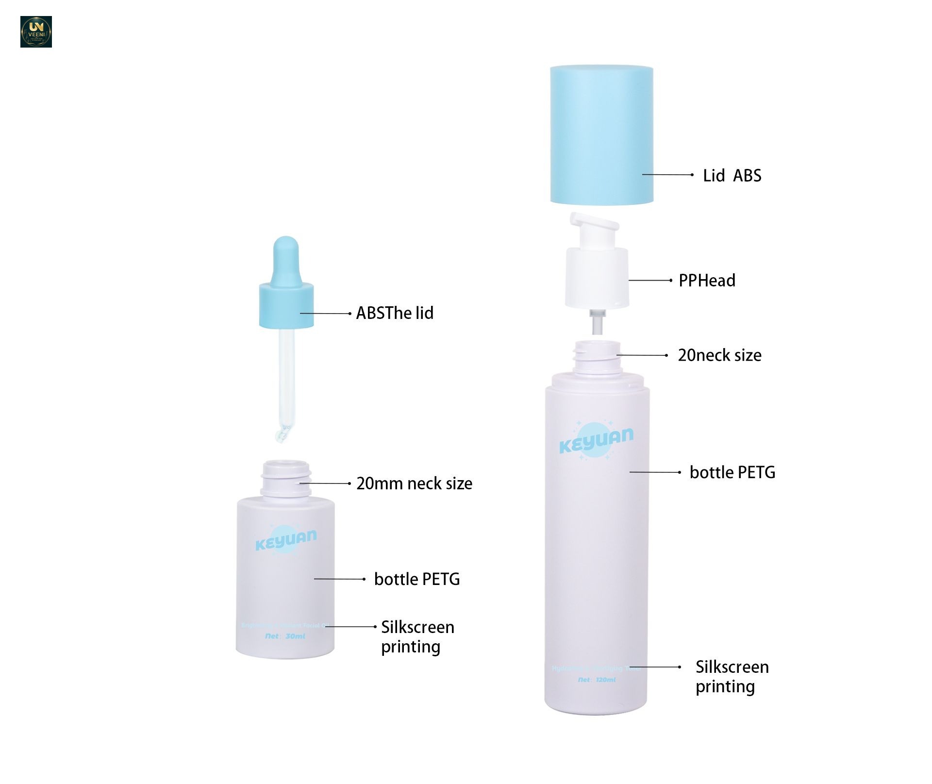 KY299 - Bộ bao bì dưỡng da PETG trọn bộ, nhiều dung tích cho toner, tinh chất, kem dưỡng