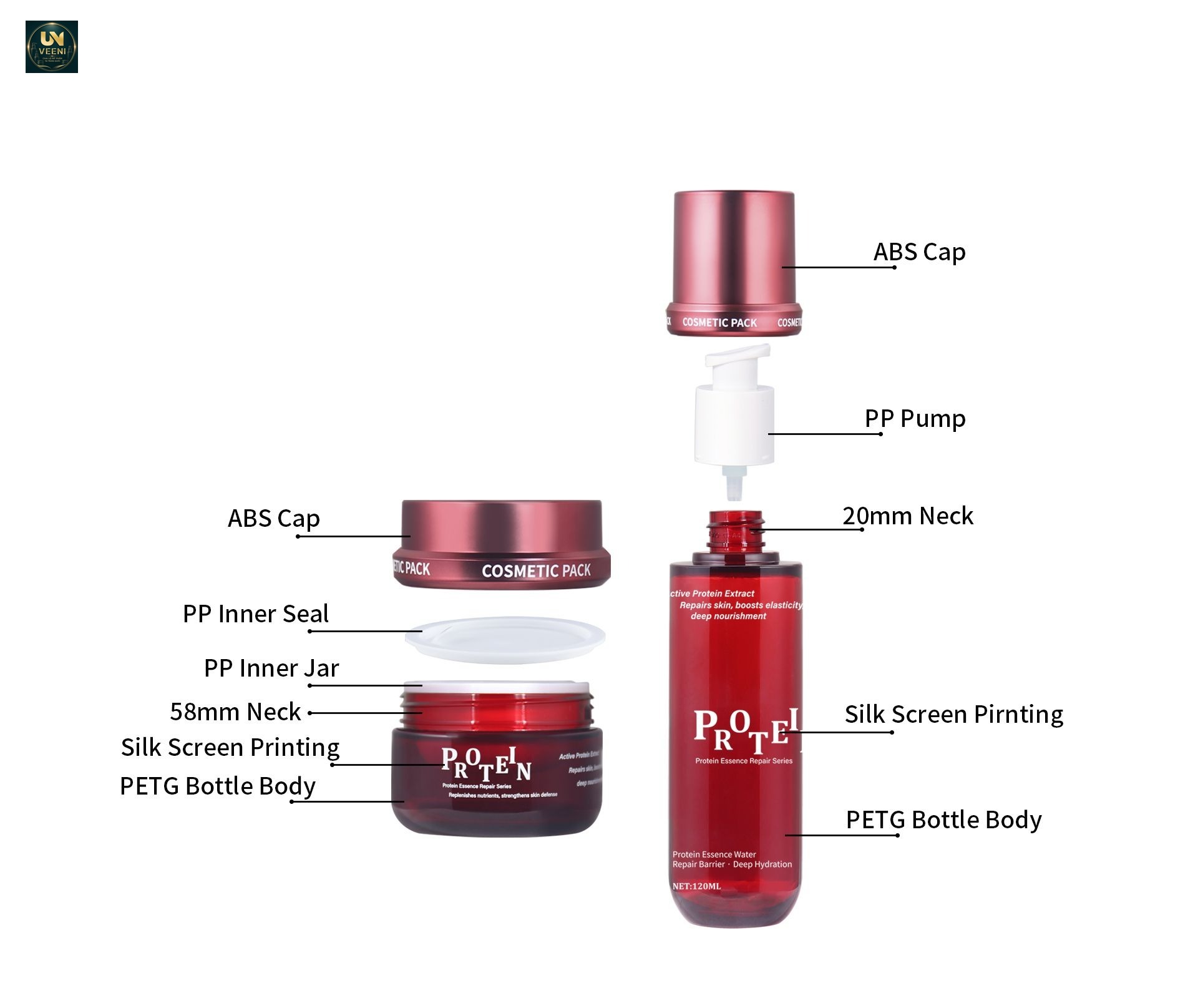 KY306 - Bộ chai lọ dưỡng da PET mờ trong suốt, đủ dung tích cho kem và serum