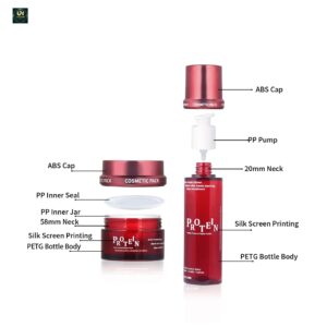 KY610-615 - Bộ bao bì dưỡng da PETG: chai bơm lotion & hũ kem